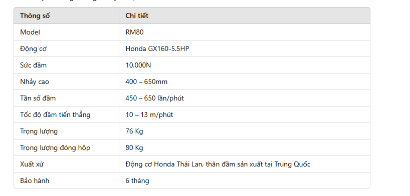 máy đầm cóc RM80