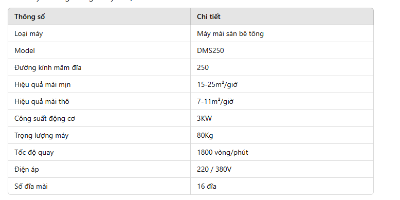 Thông số kỹ thuật chi tiết của Máy mài sàn DMS 250 1 Fa