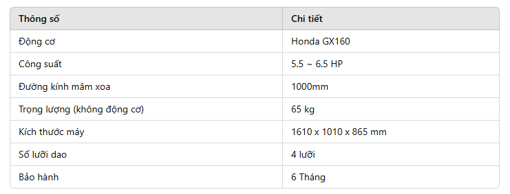 Thông số Kỹ thuật Máy Xoa Bê Tông DMR1000
