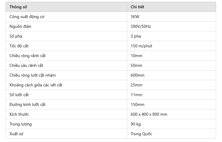 Thông số kỹ thuật Máy tạo nhám (loại thường) HQS600 