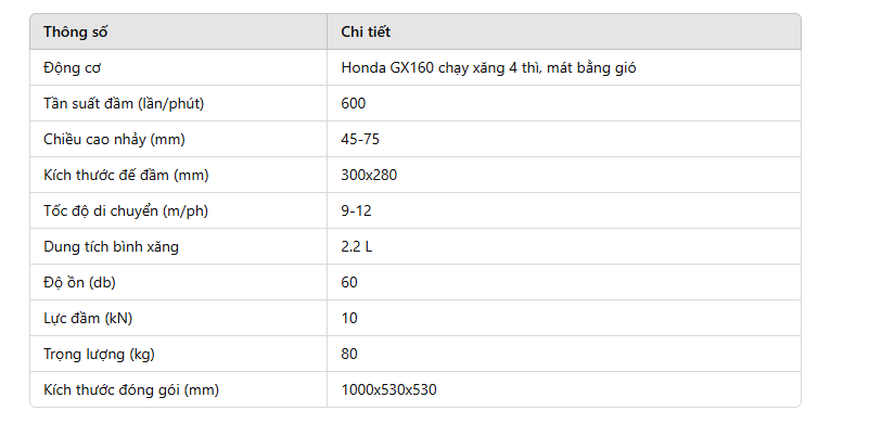 máy đầm cóc HCD125