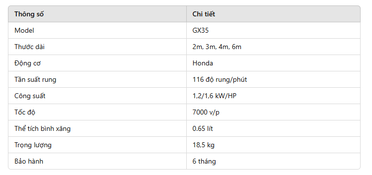 Thông số máy đầm thước GX35 2m