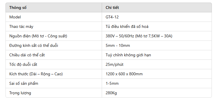 Thông số máy duỗi sắt GT4-(10)12