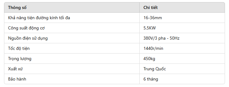 Thông số kỹ thuật và tính năng nổi bật của HGS-50