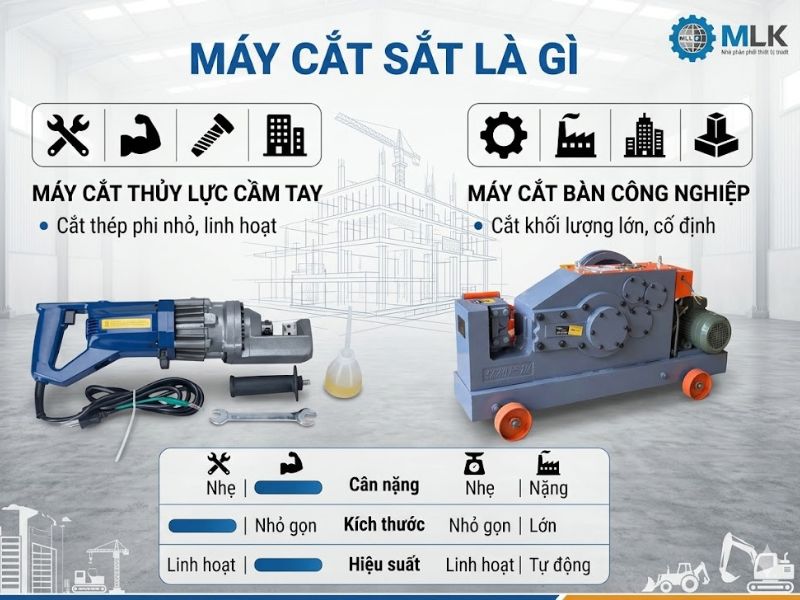 may cat sat la gi